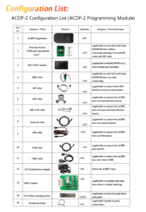 acdp bmw/benz dme clone package