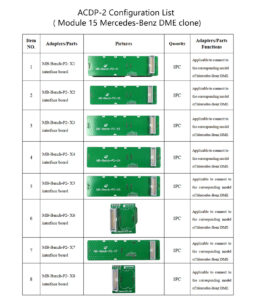acdp bmw/benz dme clone package