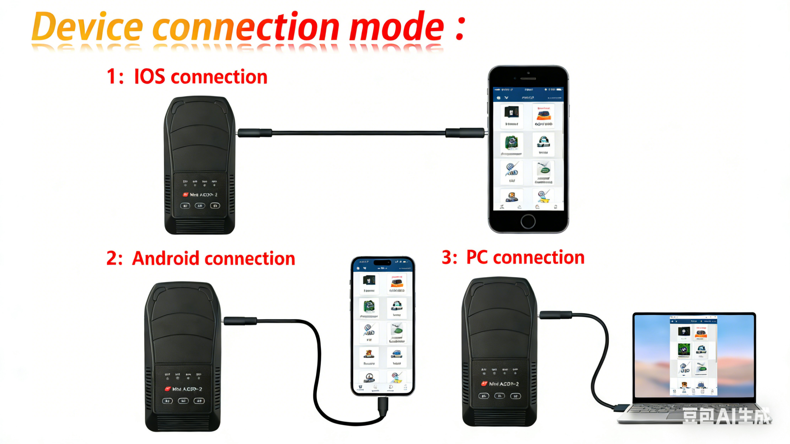 Connect ACDP2 device via USB cable