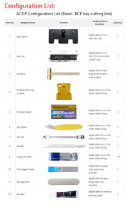 btool bcp key cutting kits