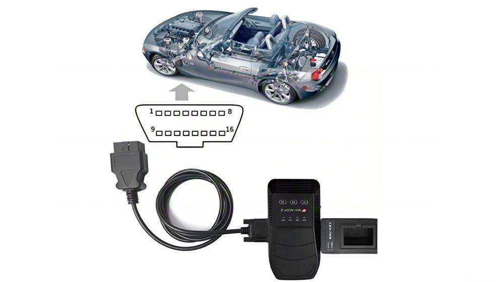BMW CAS3++ OBD add key