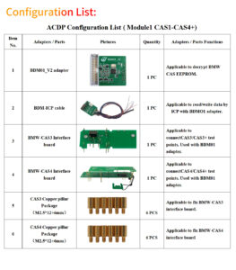Module 1:BMW CAS Module module 1:bmw cas module