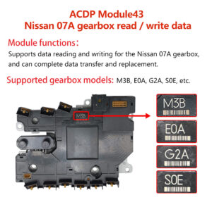 module 43 | 07a gearbox data read & write function