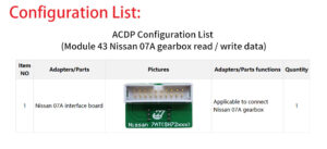 module 43 | 07a gearbox data read & write function