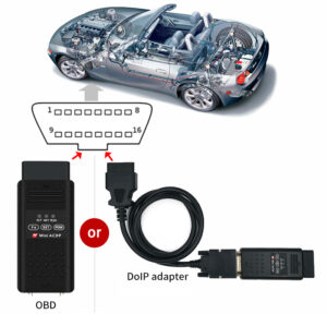 a501 license – f series chassis bdc immo via obd