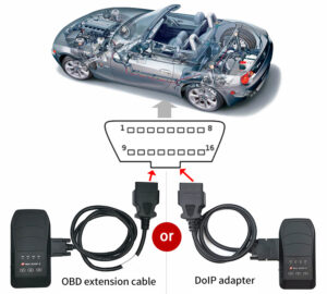 a501 license – f series chassis bdc immo via obd