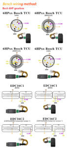 acdp module 32: k line module clone