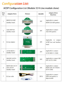 acdp module 32: k line module clone